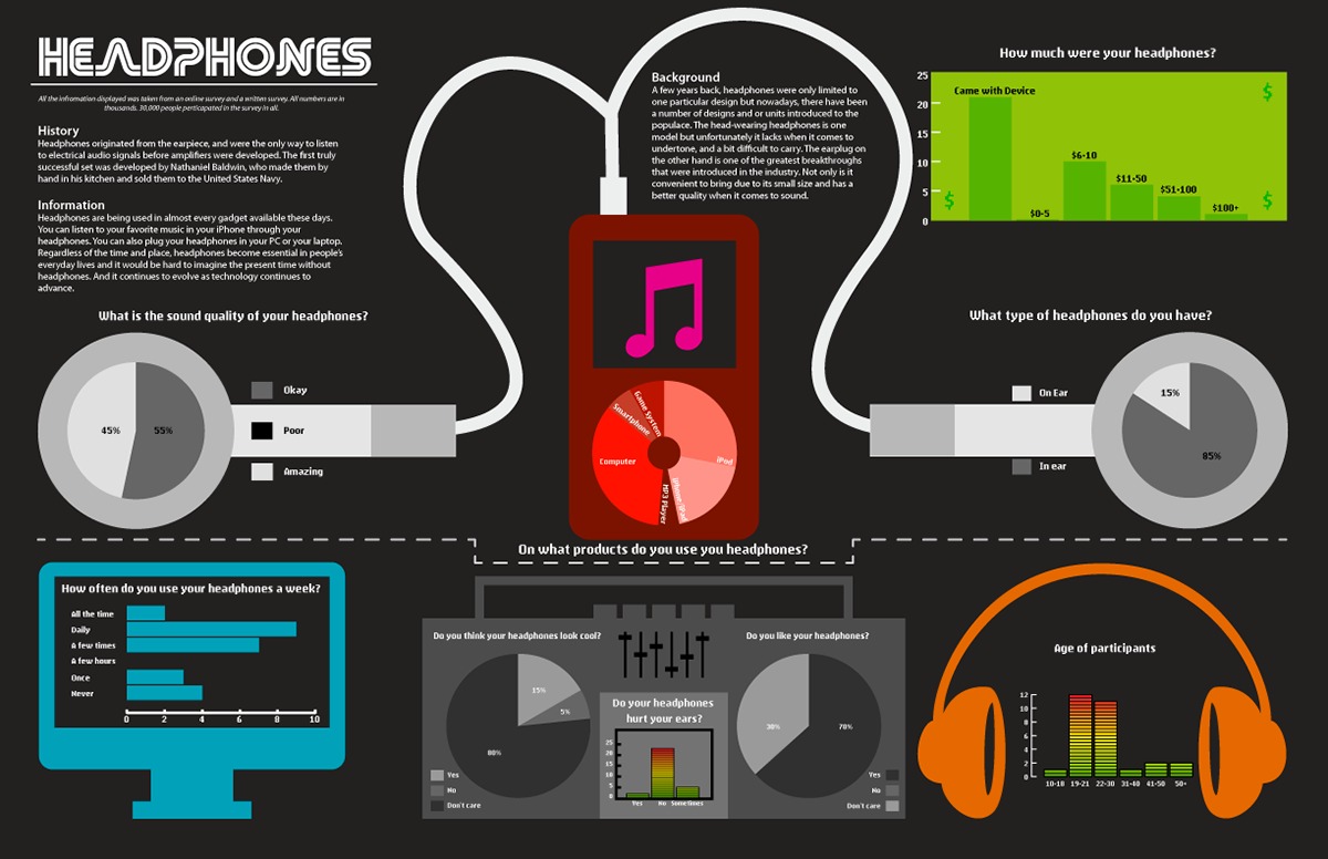 headphones and microphone for pc