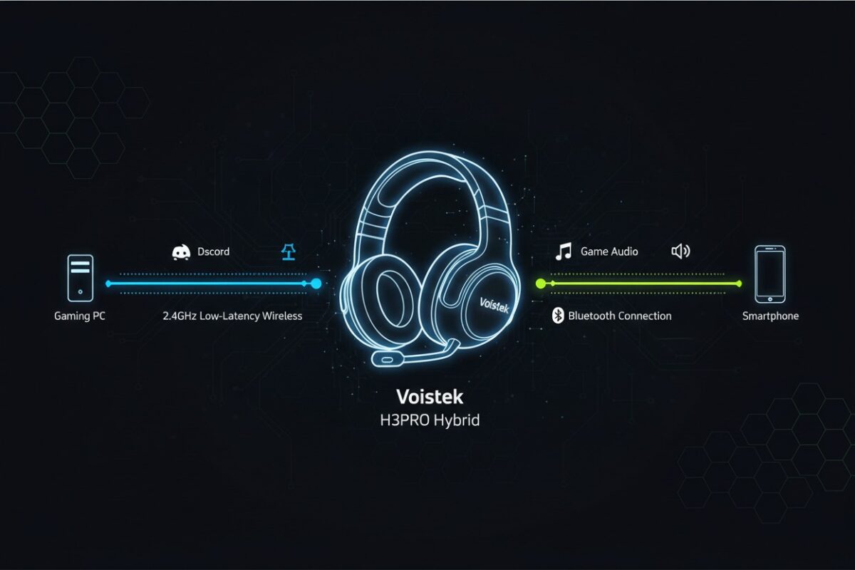 Graphic illustration demonstrating the dual-wireless capability of the EPOS H3PRO Hybrid connecting to a PC and smartphone simultaneously
